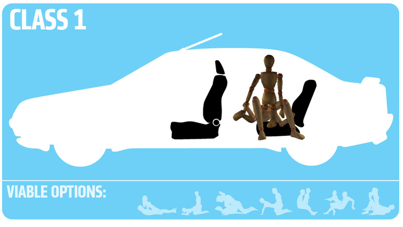 Illustration for article titled How To Have Sex In Any Kind Of Car